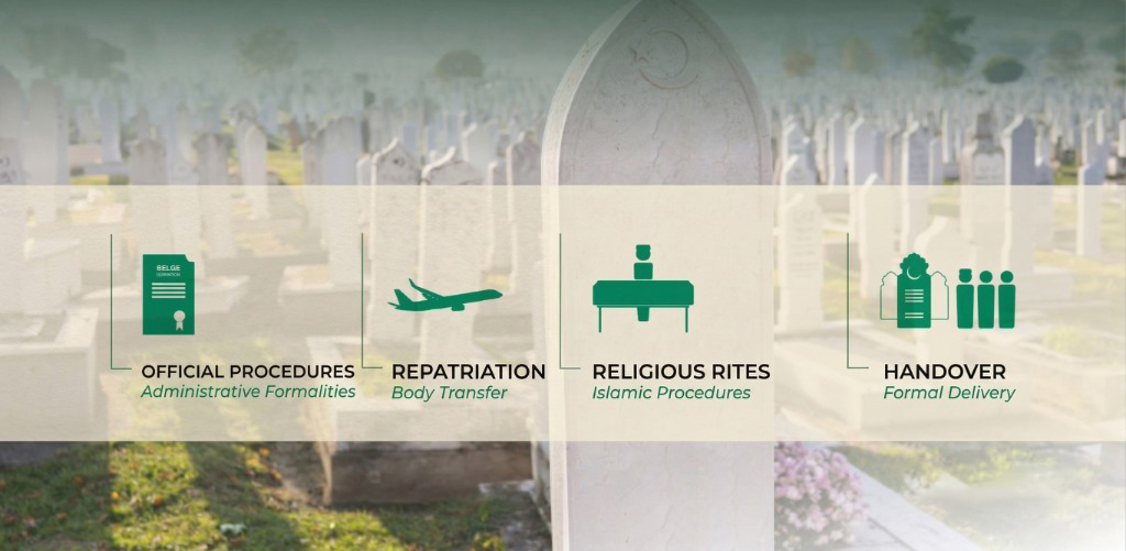 UQBAH — We Are By Your Side